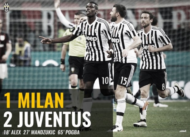 Άλλη κλάση η Γιουβέντους – ΒΙΝΤΕΟ