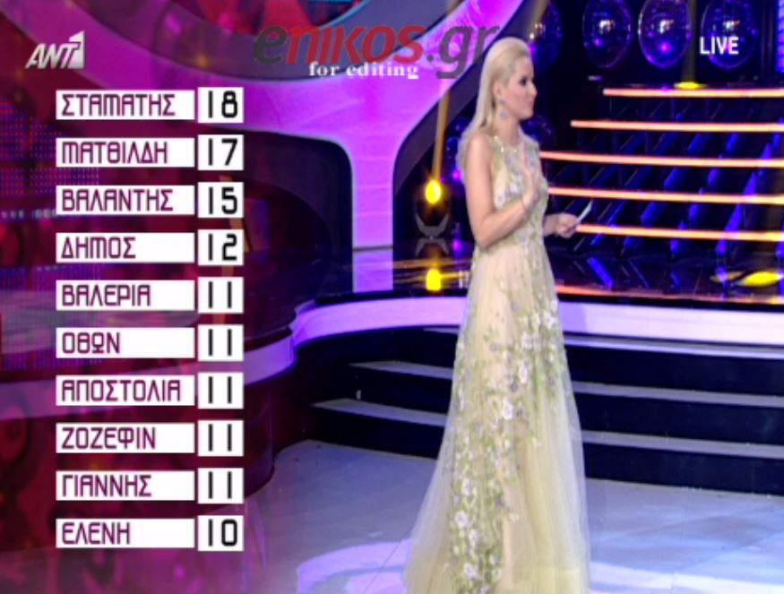 YFSF: Ο νικητής του δεύτερου live – BINTEO