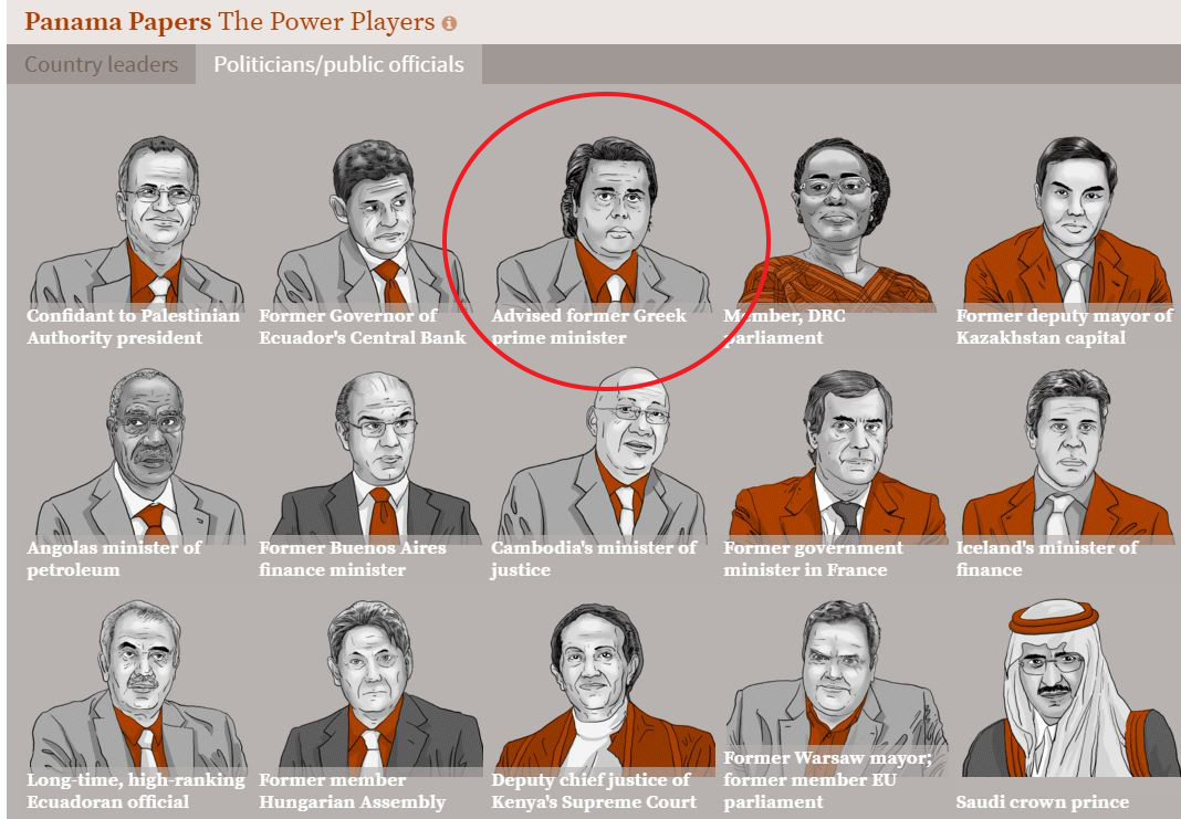 Το σκίτσο του Παπασταύρου στις διασημότητες των Panama Papers