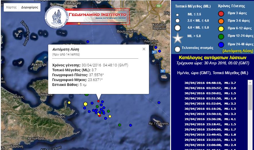 Σεισμός 3,7 Ρίχτερ στην Αίγινα