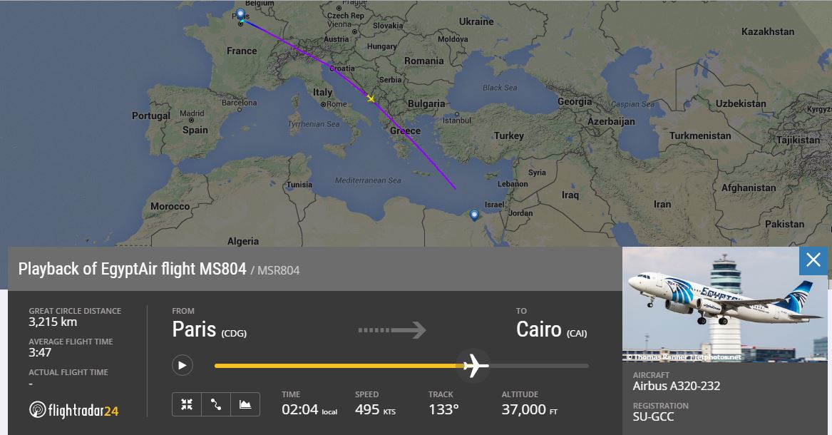 Η πορεία του αεροσκάφους της Egyptair μέχρι την εξαφάνιση του