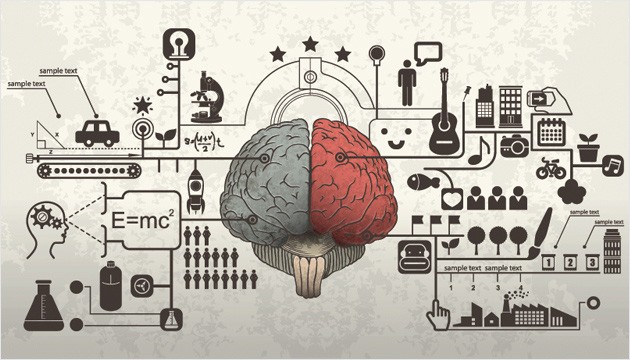 Πόσο και πώς πρέπει να ξεκουράζεται ένας μαθητής όταν δίνει εξετάσεις