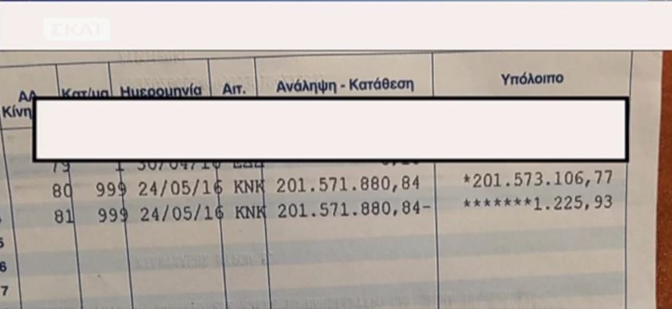 Τι αποκαλύπτει ο “εκατομμυριούχος” αγρότης – ΒΙΝΤΕΟ