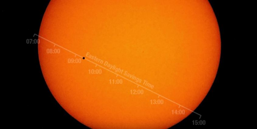 Εντυπωσιακό ΒΙΝΤΕΟ με το πέρασμα του Ερμή από τον Ήλιο