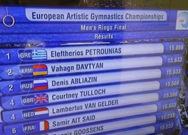 «Χρυσός» ο Πετρούνιας στους κρίκους