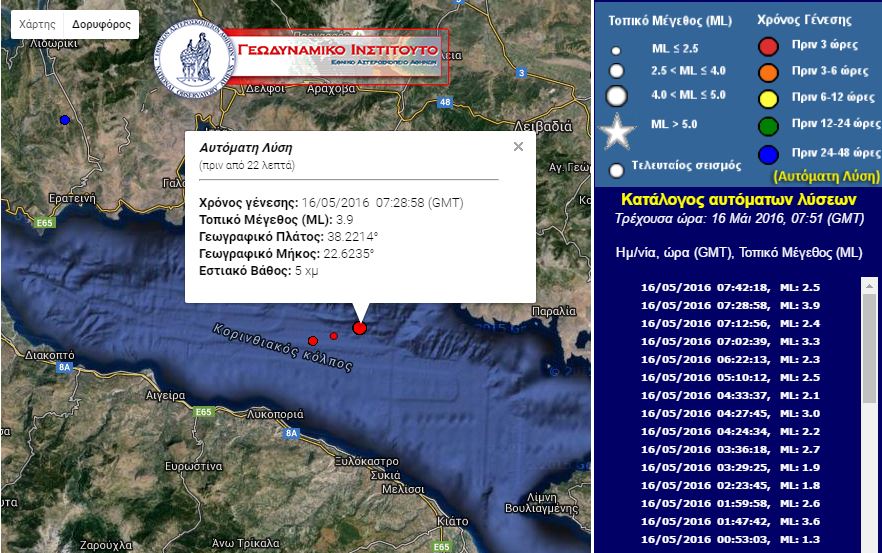Σεισμός 3,9 Ρίχτερ στον Κορινθιακό