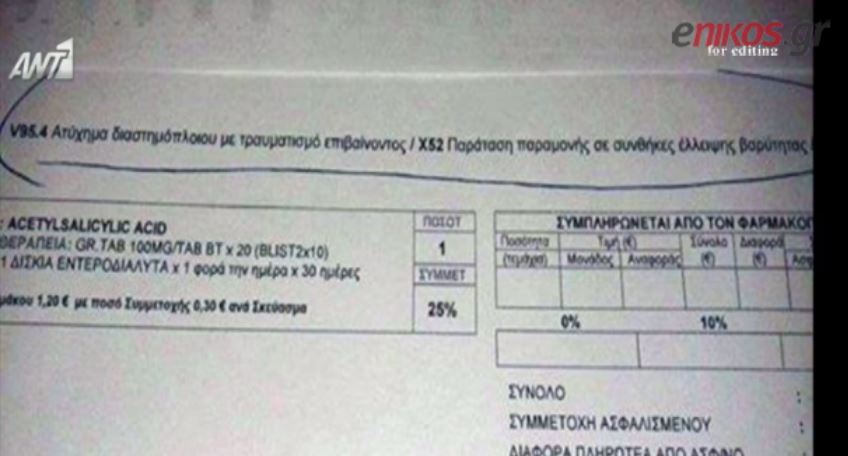 Συνταγή γιατρού με αιτιολογία… ατύχημα με διαστημόπλοιο – ΒΙΝΤΕΟ