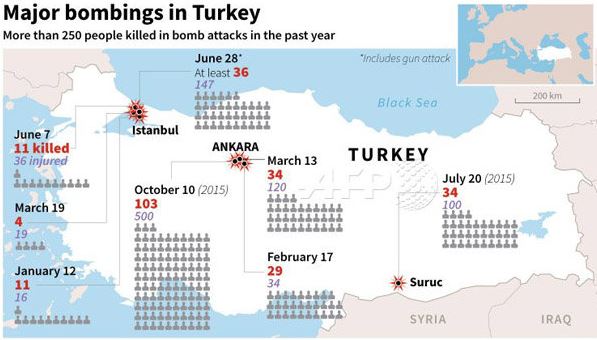 Ο χάρτης με τις τρομοκρατικές επιθέσεις στην Τουρκία τον τελευταίο χρόνο – ΦΩΤΟ