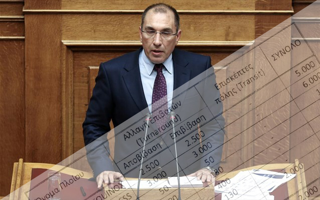 Δ.Καμμένος:Θα χάσουμε 15.320 τουρίστες από την απεργία