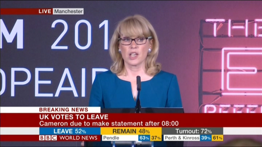 Η ανακοίνωση του αποτελέσματος για το βρετανικό δημοψήφισμα – ΒΙΝΤΕΟ