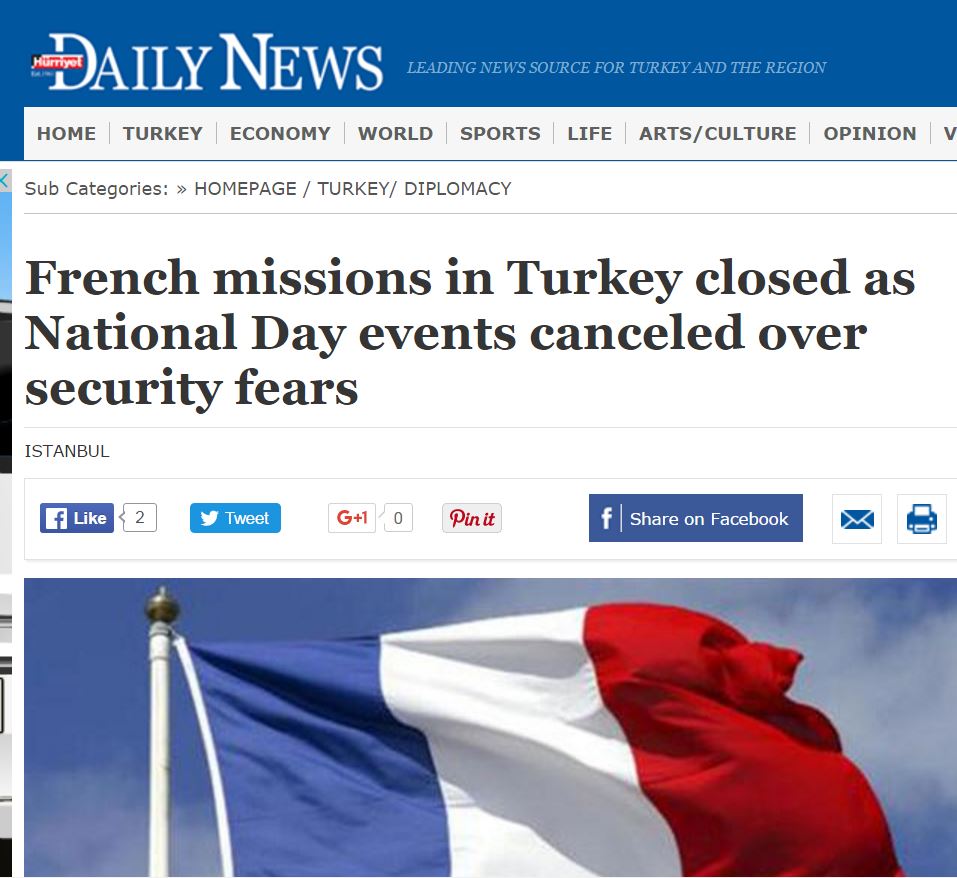 Η Γαλλία κλείνει την πρεσβεία και το προξενείο της στην Τουρκία