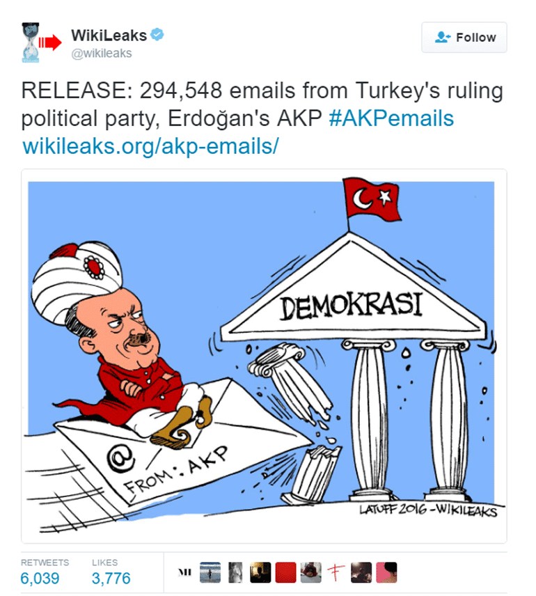 Τα WikiLeaks δημοσίευσαν σχεδόν 300.000 emails του κόμματος του Ερντογάν