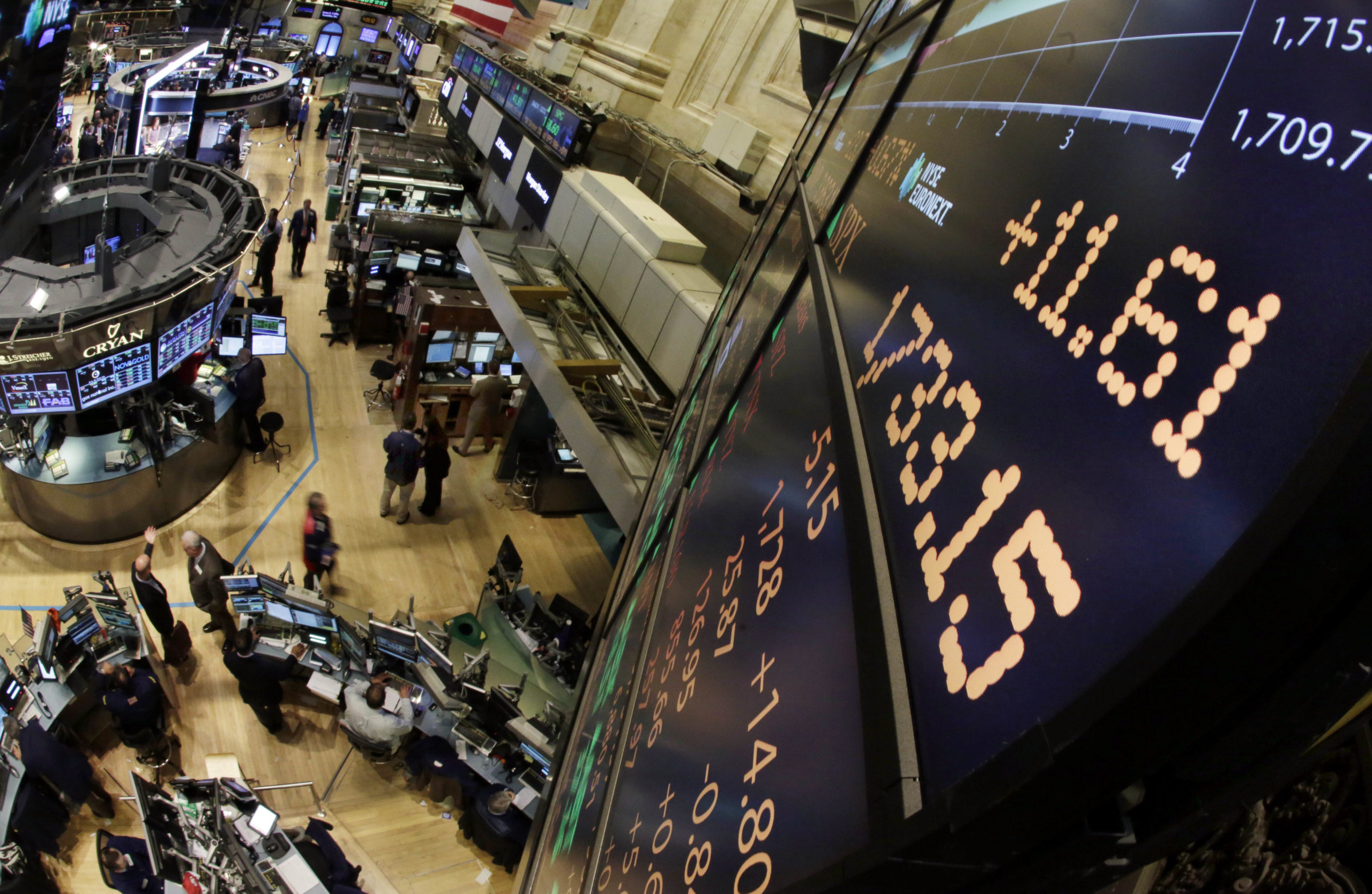Wall Street: Έκλεισε με μικτό πρόσημο