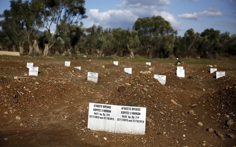 Αλαλούμ με νεκροταφείο που νοίκιασε κατά λάθος ο δήμος Λέσβου