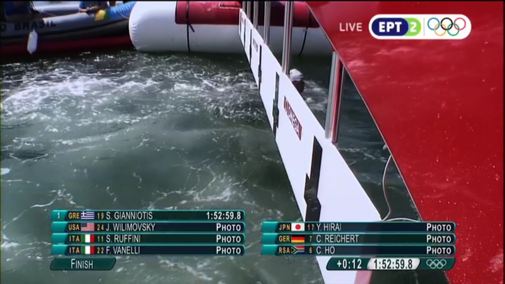 Σε αναμονή των τελικών αποτελεσμάτων για τον Γιαννιώτη–ΤΩΡΑ