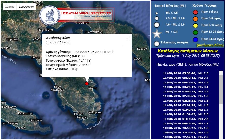 Σεισμική δόνηση 3,7 Ρίχτερ στη Χαλκιδική