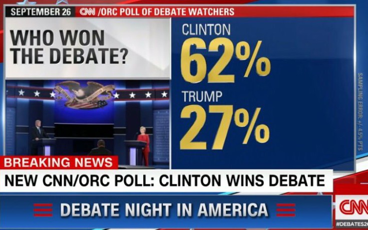 Ποιος κέρδισε τις εντυπώσεις στο debate Χίλαρι – Τραμπ
