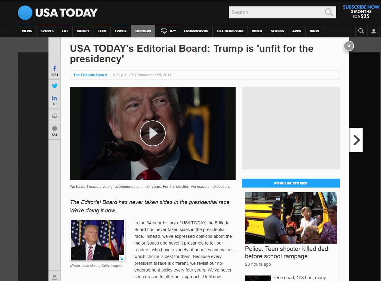 USA Today: Μην ψηφίσετε τον “επικίνδυνο δημαγωγό” Τραμπ
