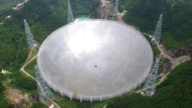 Δείτε το μεγαλύτερο ραδιοτηλεσκόπιο του κόσμου – ΦΩΤΟ