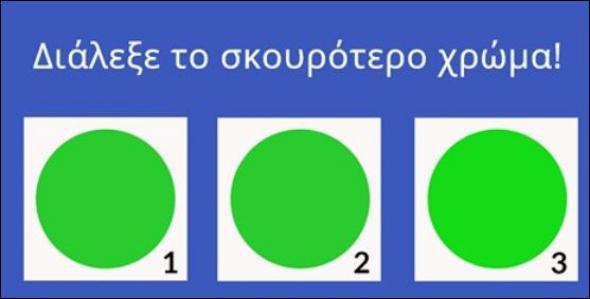 Το τεστ όρασης που μόνο οι πιλότοι μπορούν να περάσουν