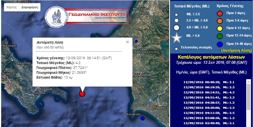 Σεισμική δόνηση 4,2 Ρίχτερ ανοικτά της Ζακύνθου