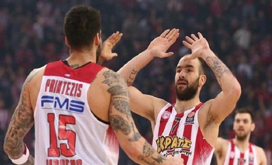 Οι αθλητικές μεταδόσεις της ημέρας