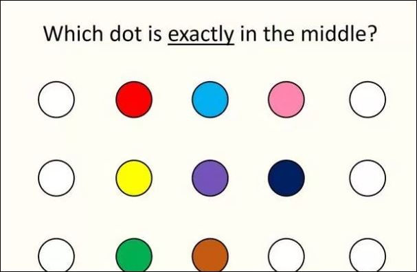 Πόσο έξυπνοι είστε; – Κάντε το τεστ