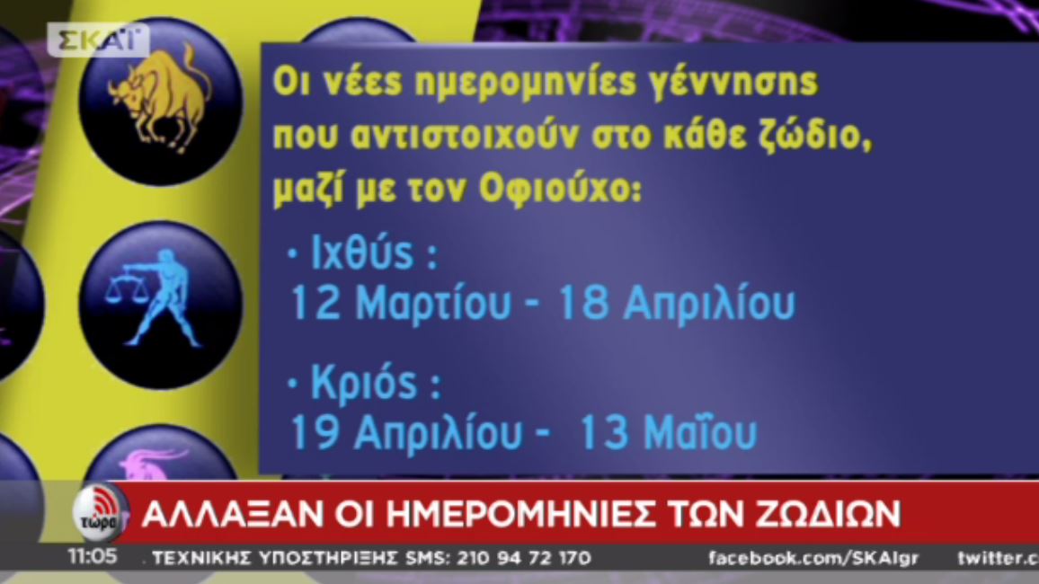 Αλλάζουν όλες οι ημερομηνίες – Δες τι ζώδιο είσαι – ΒΙΝΤΕΟ