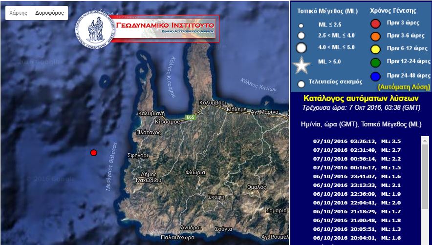 Σεισμική δόνηση 3,5 Ρίχτερ δυτικά της Κρήτης