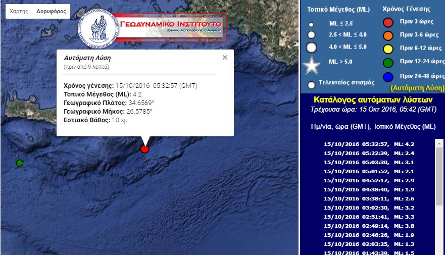 Σεισμός 4,2 Ρίχτερ ανοιχτά της Κρήτης – ΤΩΡΑ
