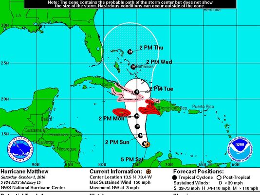 ΗΠΑ: Ο τυφώνας Μάθιου «παρασύρει» και τα χρηματιστήρια εμπορευμάτων