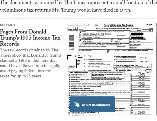NY Times: Ο Τραμπ ενδέχεται να φοροδιαφεύγει επί 18 χρόνια – ΒΙΝΤΕΟ