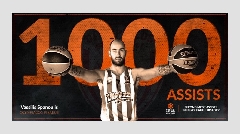 Έφτασε τις 1000 ασίστ στην Ευρωλίγκα ο Σπανούλης
