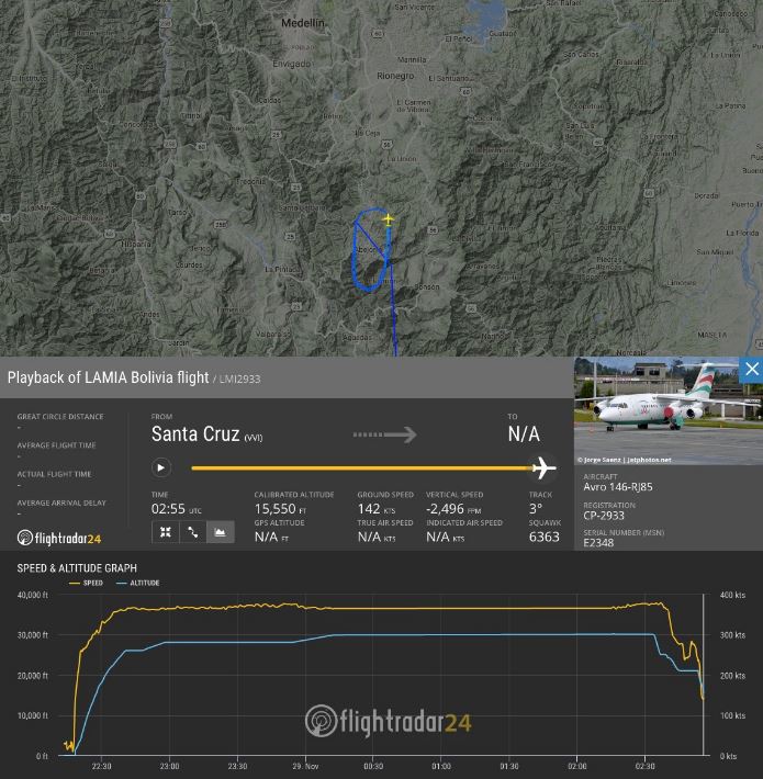 Πληροφορίες για επιζώντες από τη συντριβή του αεροσκάφους στην Κολομβία – ΤΩΡΑ