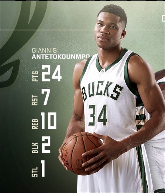 Το νικητήριο τρίποντο του Αντετοκούνμπο – ΒΙΝΤΕΟ