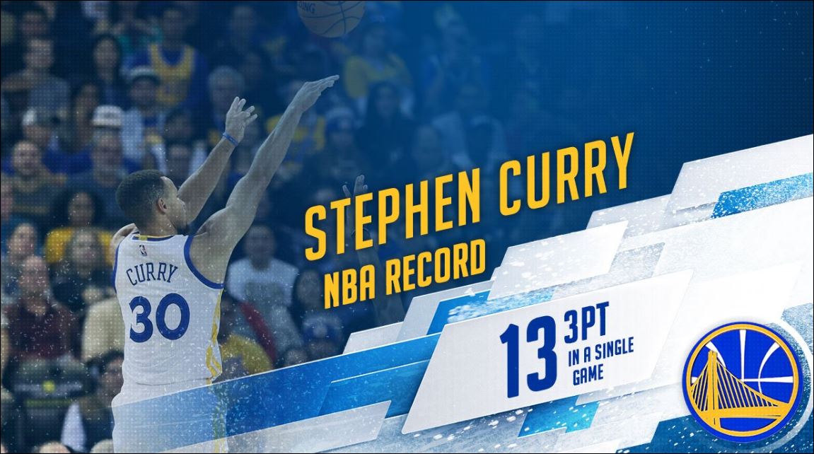 Νέο ρεκόρ στο ΝΒΑ με τα 13 τρίποντα του Κάρι – ΒΙΝΤΕΟ