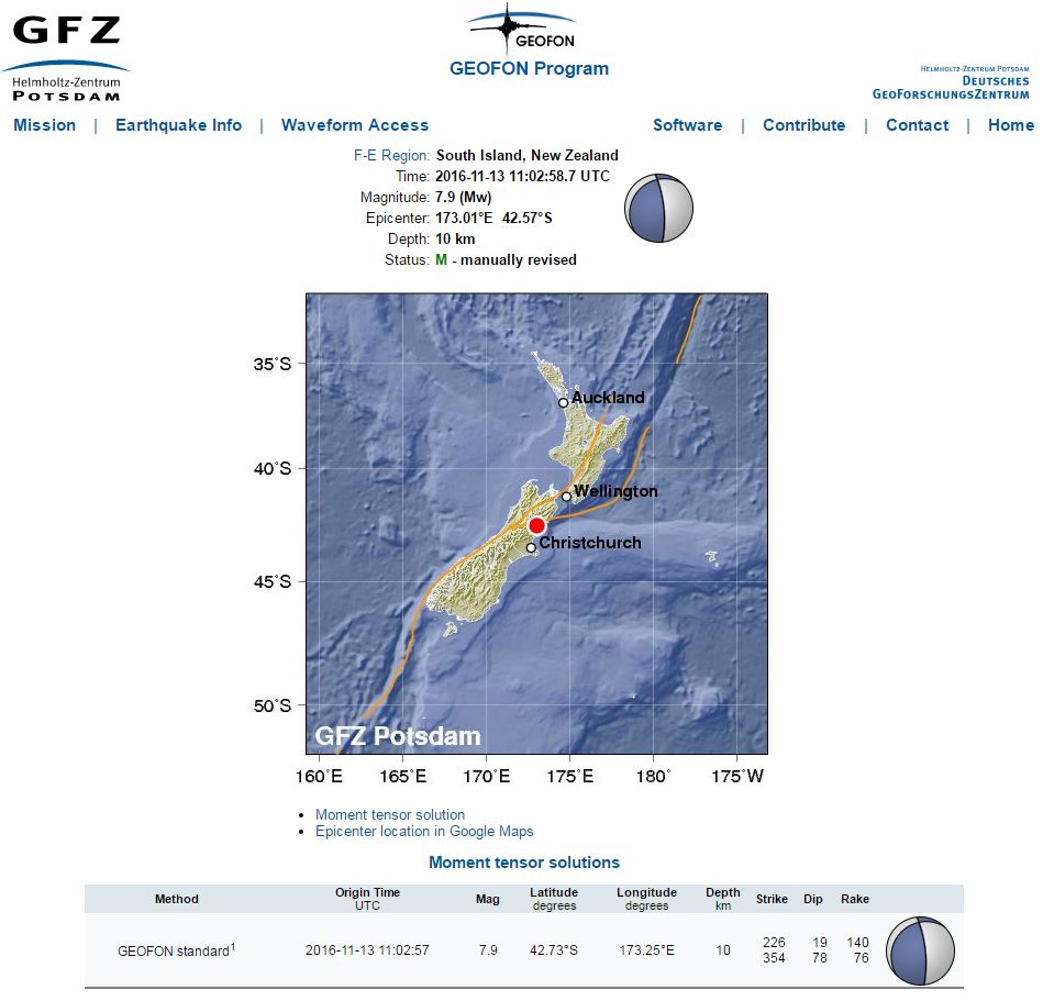 GFZ: Στα 7,9 Ρίχτερ ο ισχυρός σεισμός στη Νέα Ζηλανδία – ΦΩΤΟ