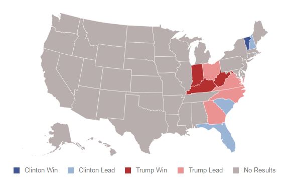 Εκλογική βραδιά θρίλερ στις ΗΠΑ – Προηγείται η Χίλαρι στη Φλόριντα τώρα