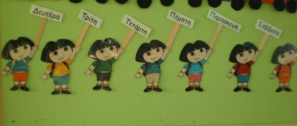 Ξέρεις τι σημαίνει η μέρα που γεννήθηκες;