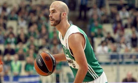 Οι αθλητικές μεταδόσεις της ημέρας 25/11/2016