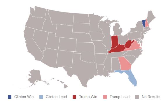 ΗΠΑ: Δείτε τα πρώτα αποτελέσματα των εκλογών – Στήθος με στήθος στη Φλόριντα