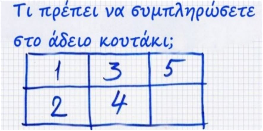 Αυτή είναι η σπαζοκεφαλιά που κάνει θραύση στο διαδίκτυο – Εσείς μπορείτε να τη λύσετε;