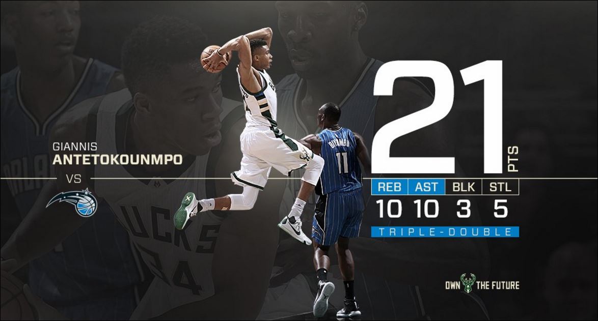 Εντυπωσίασε με νέο triple-double ο Αντετοκούνμπο – ΒΙΝΤΕΟ