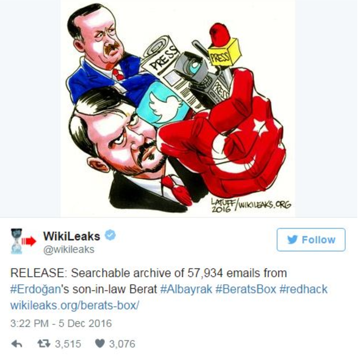 Wikileaks: Ο γαμπρός του Ερντογάν μετέφερε πετρέλαιο για το ISIS
