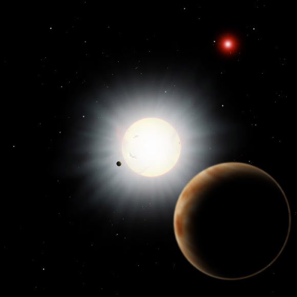 Το πρώτο μετεωρολογικό δελτίο… για εξωπλανήτη