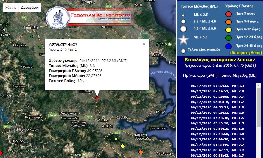 Σεισμική δόνηση 3,3 Ρίχτερ στη Λαμία – ΤΩΡΑ