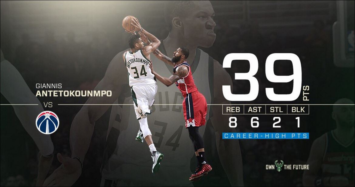 Ρεκόρ καριέρας ο Αντετοκούνμπο – ΒΙΝΤΕΟ