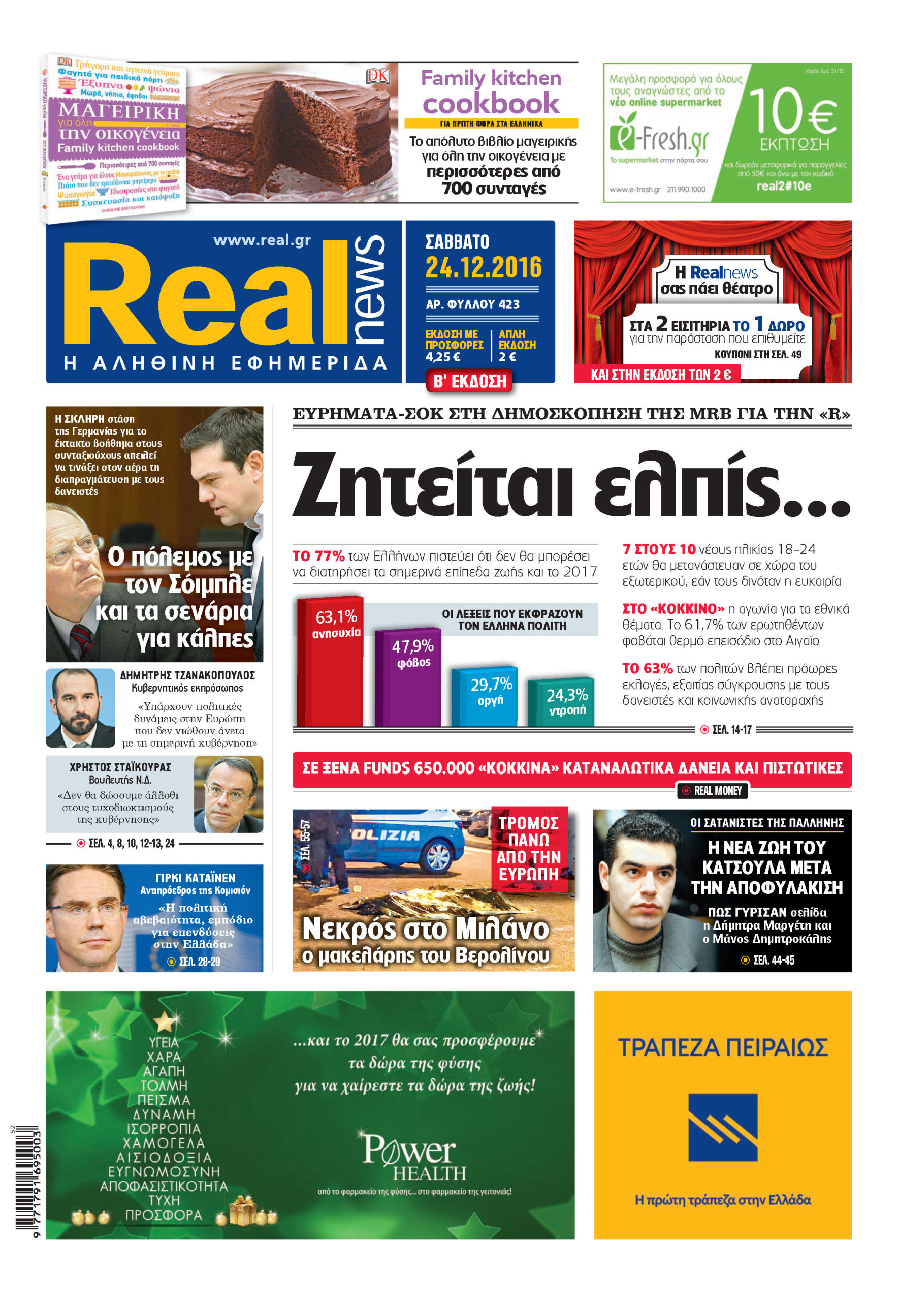 Η Realnews που κυκλοφορεί