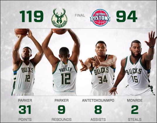 Συνεχίζει τις ηγετικές του εμφανίσεις ο Αντετοκούνμπο – ΒΙΝΤΕΟ