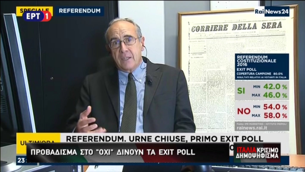 Ξεκάθαρο προβάδισμα το “Όχι” στο δημοψήφισμα της Ιταλίας σύμφωνα με τα exit polls – ΤΩΡΑ